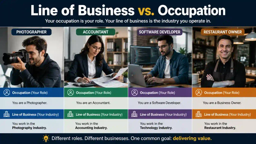 Line of Business vs. Occupation